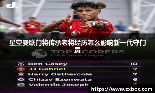 bevictor伟德国际1946官网